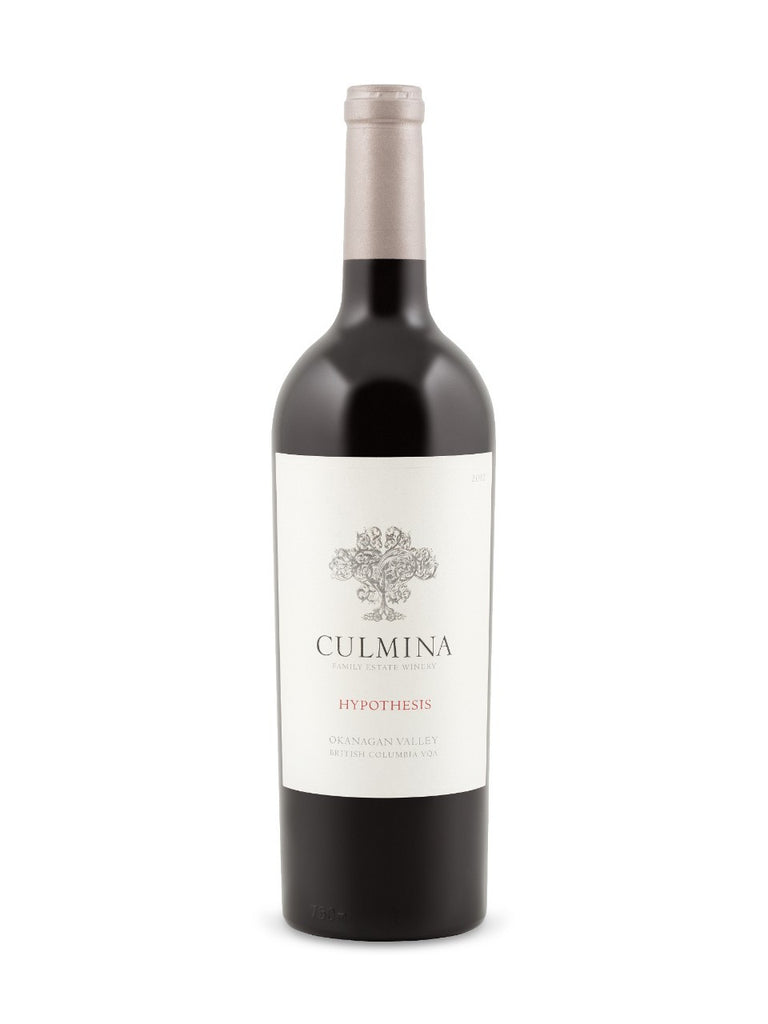 Culmina Hypothesis 2012